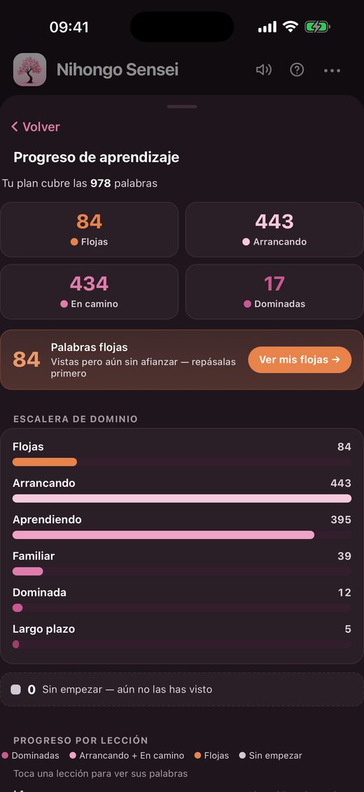 Pantalla de progreso con las palabras repartidas por nivel de dominio